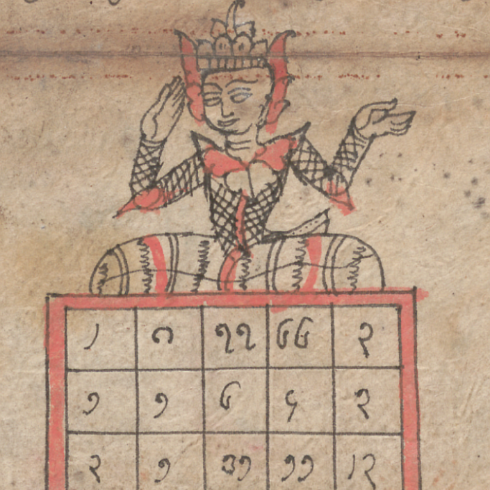 Darstellungen astrologischer Berechnungen in myanmarischer Handschrift in Shan-Sprache und Abbildungen von Tierkreiszeichen, Apsaras oder Dämonen, wie sie in Myanmar bis heute verbreitet sind (Ausschnitt)